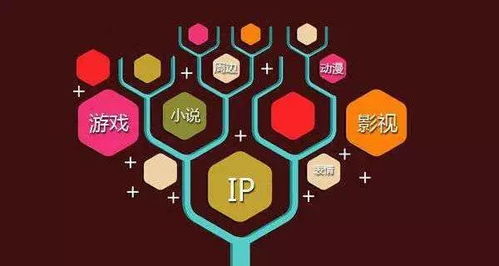 当科技遇见网感 网络文化经营中的广告流量“抓马”现象解析